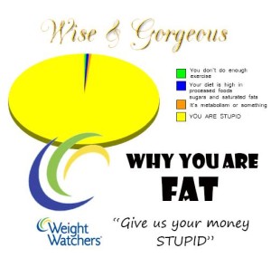 Fat People are Stupid