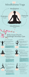 Monday Mindfulness Yoga