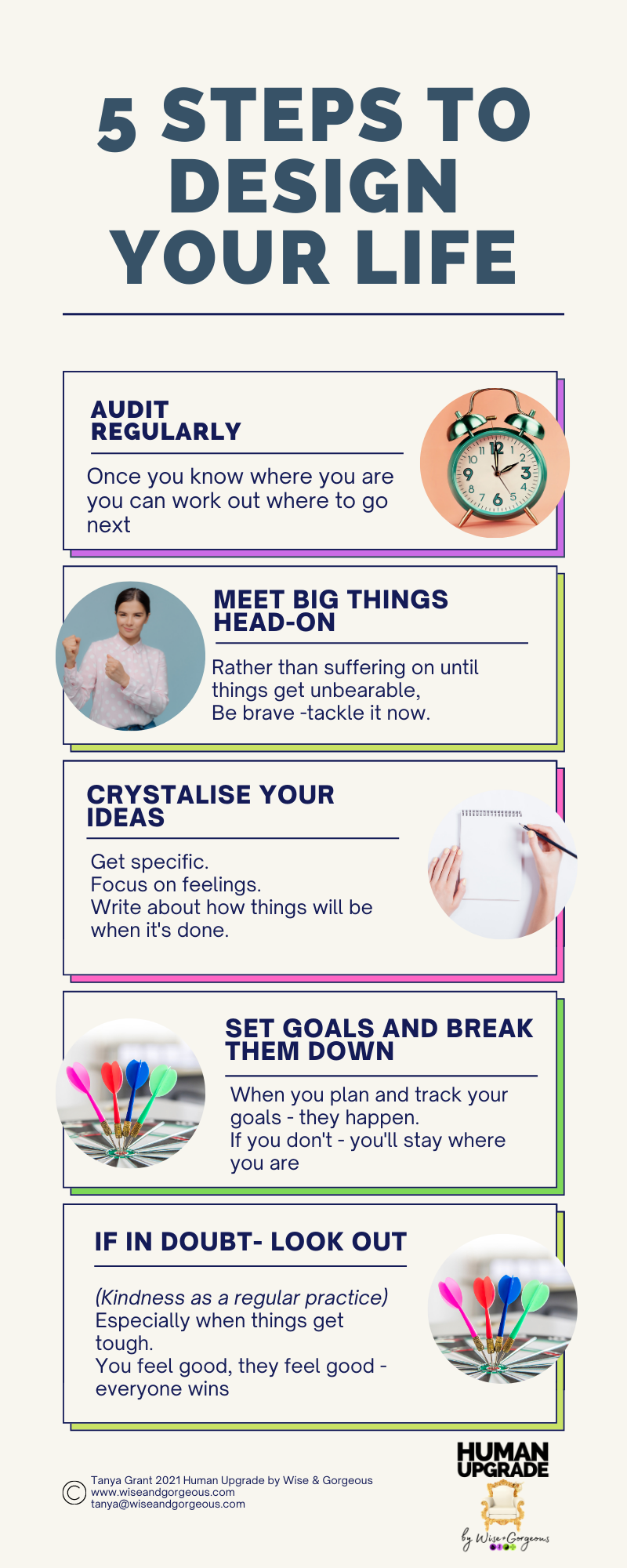 5 Steps to Design Your Life - Human Upgrade