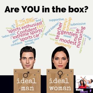 Are You In The Box